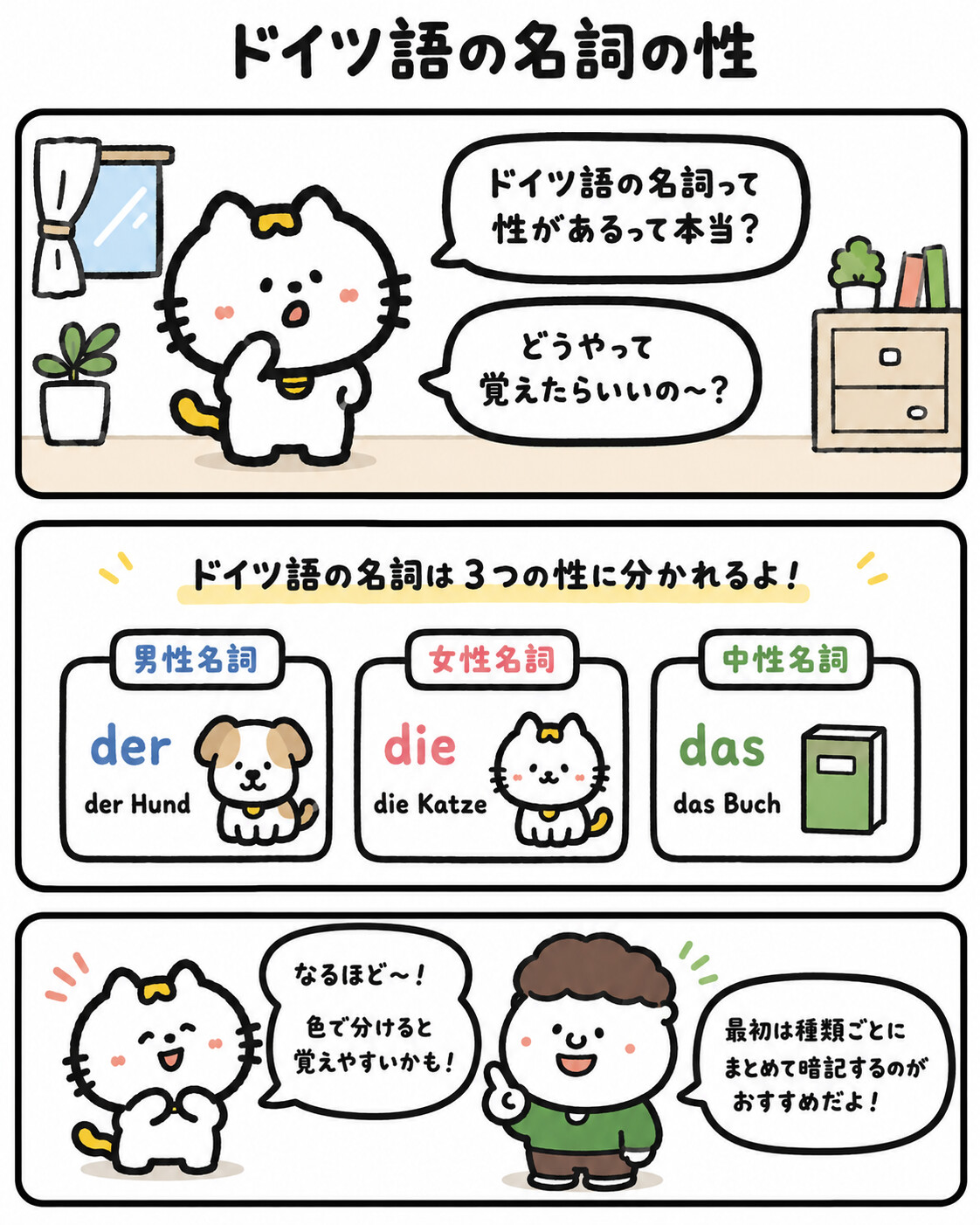 ドイツ語学習のはじめ方｜完全初心者におすすめの勉強法まとめ